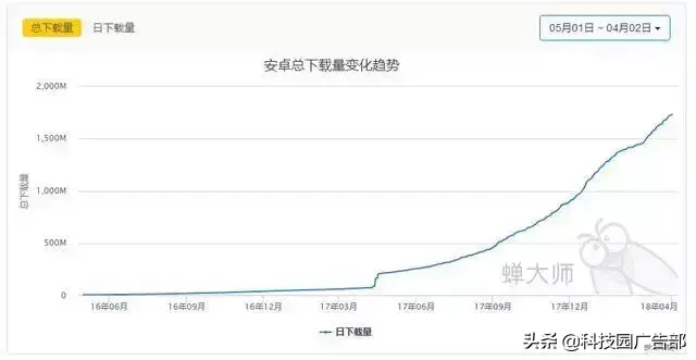 拼多多运营事故_拼多多运营_拼多多店铺运营推广