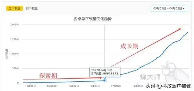 拼多多运营事故_拼多多店铺运营推广_拼多多运营