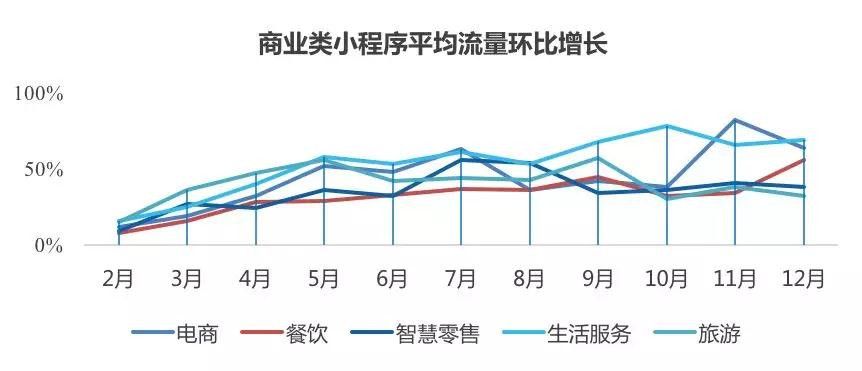 怎么运营好拼多多_拼多多代运营安全吗_拼多多运营