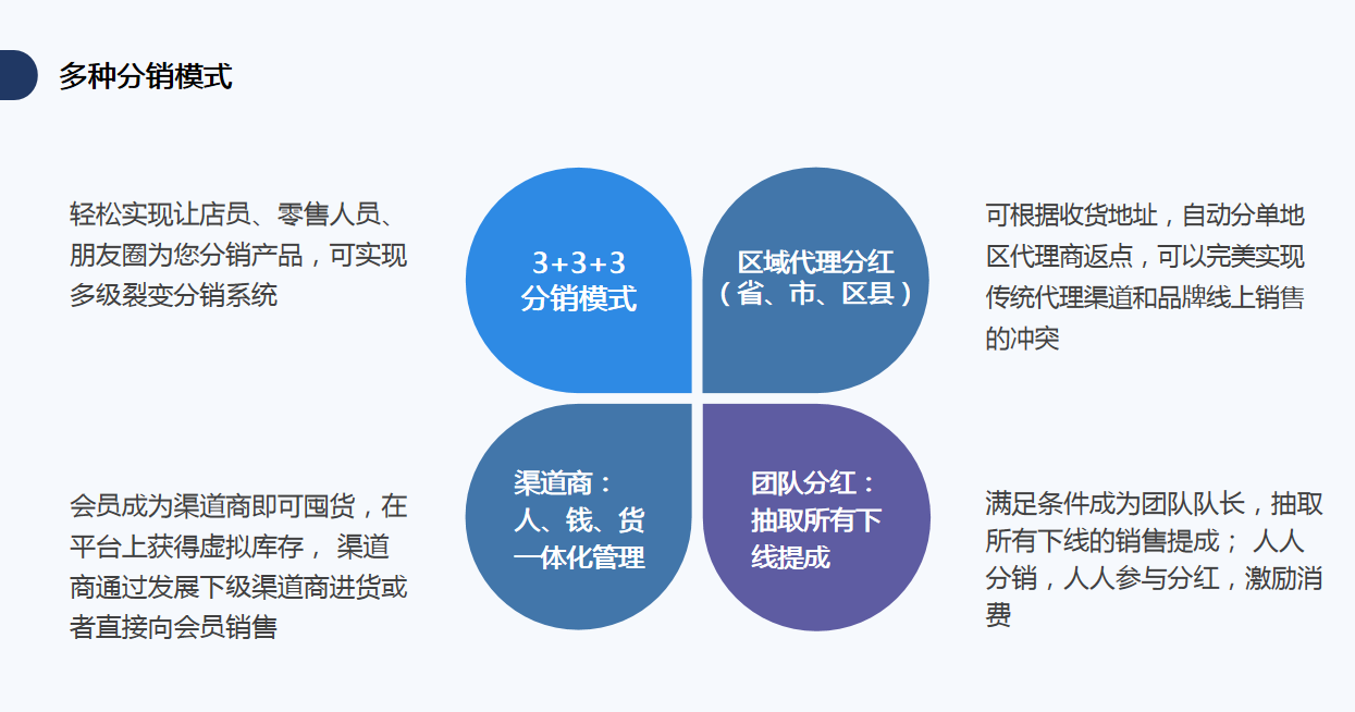 拼多多运营_拼多多代运营安全吗_怎么运营好拼多多