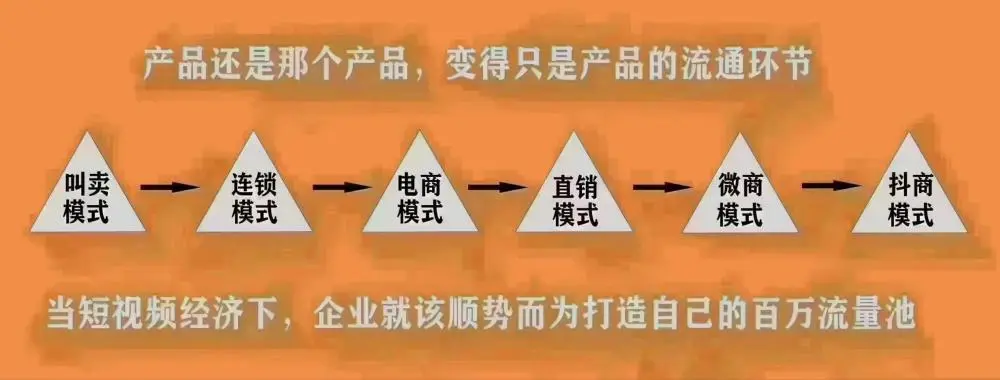 速客宝智能营销系统在做好短视频-副业吧创业