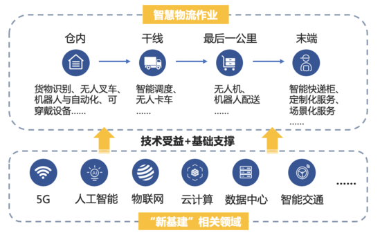 猫眼科技猫眼科技日记之新硬件探索_小马科技网络科技有限公司_科技