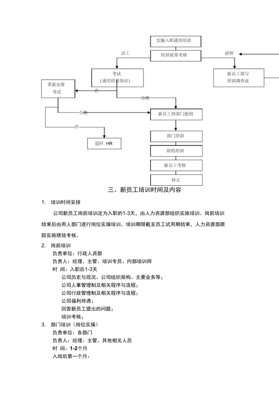 副业项目_副业冲_副业 英文