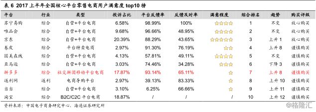 拼多多引流_拼多多如何推广引流_拼多多卖家可以在拼多多拿货吗