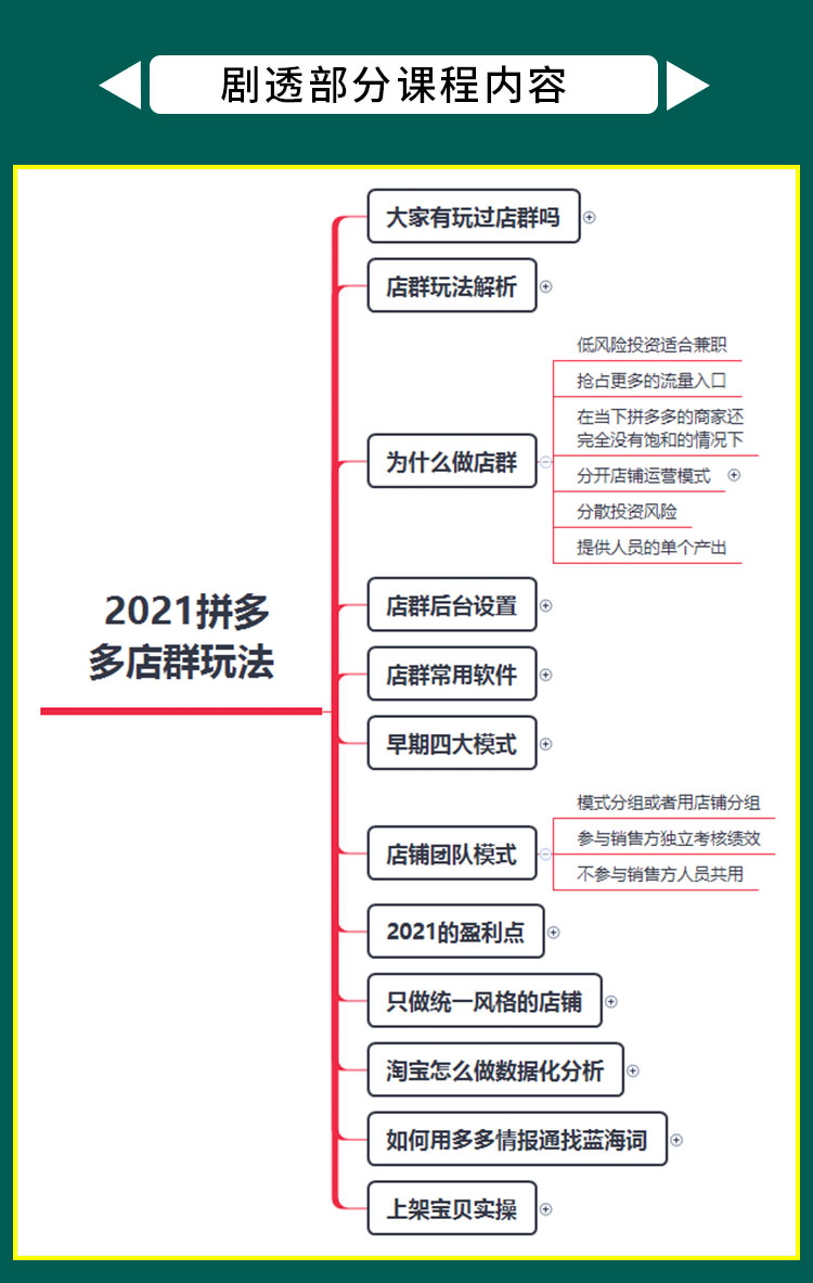 拼多多怎样拼团_拼多多怎么跟别人拼团_拼多多教程