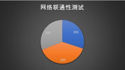 拼多多运营对接qq群_拼多多店铺运营推广_拼多多运营