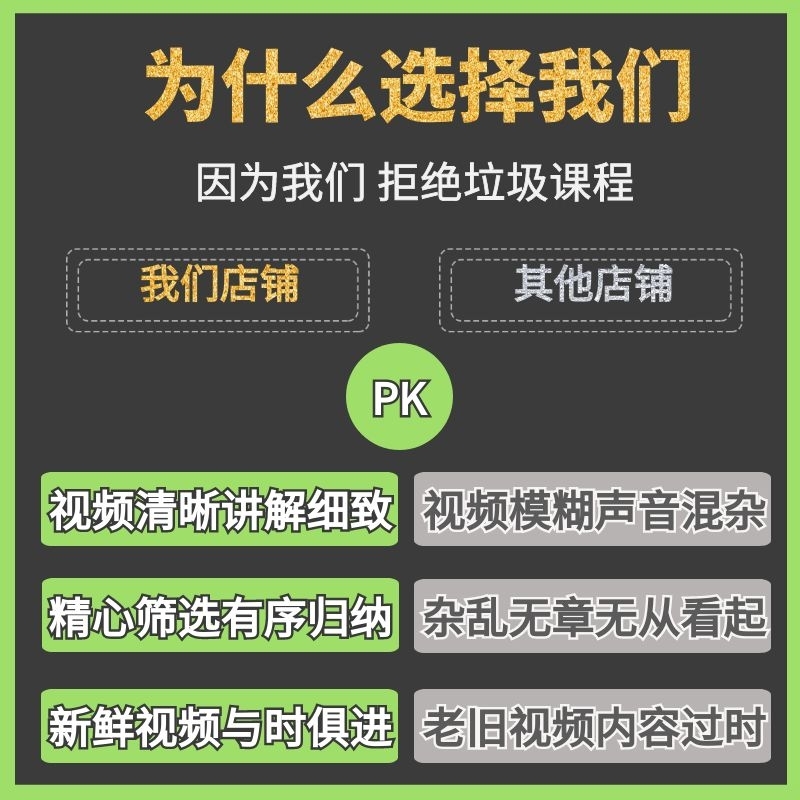 短视频视频脚本怎么写_短视频引流_qq视频斗地主引流