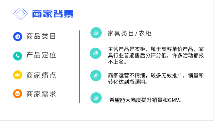 拼多多林枫怎么突破销量瓶颈，让-副业吧创业