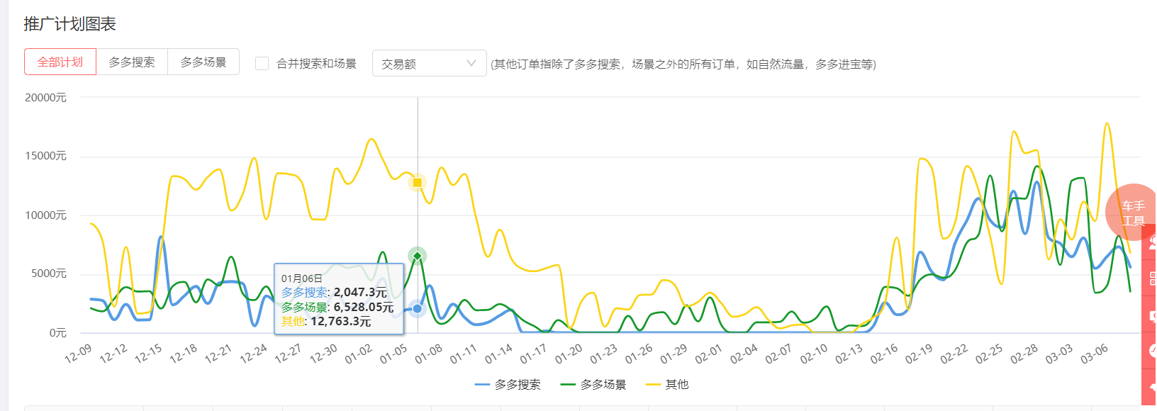 拼多多卖家可以在拼多多拿货吗_拼多多返利教程_拼多多教程