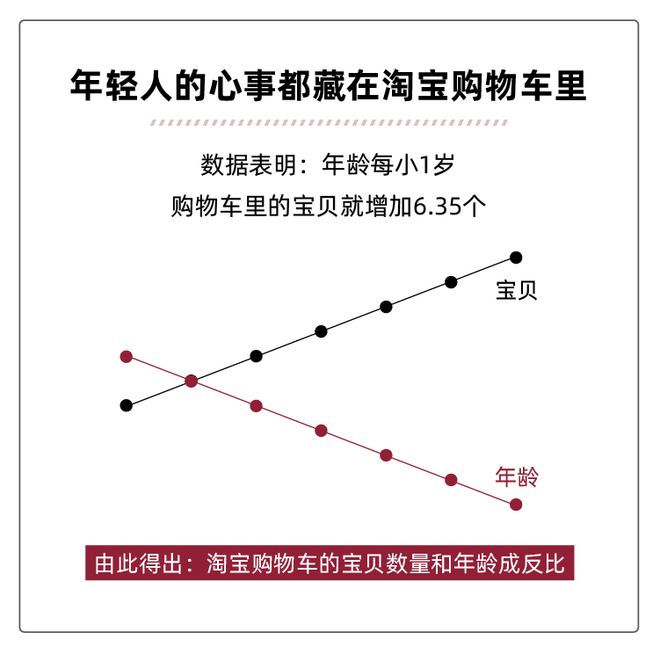 淘宝店教程免费教程_ps淘宝美工实战培训爱风尚设计淘宝美工教程_淘宝教程