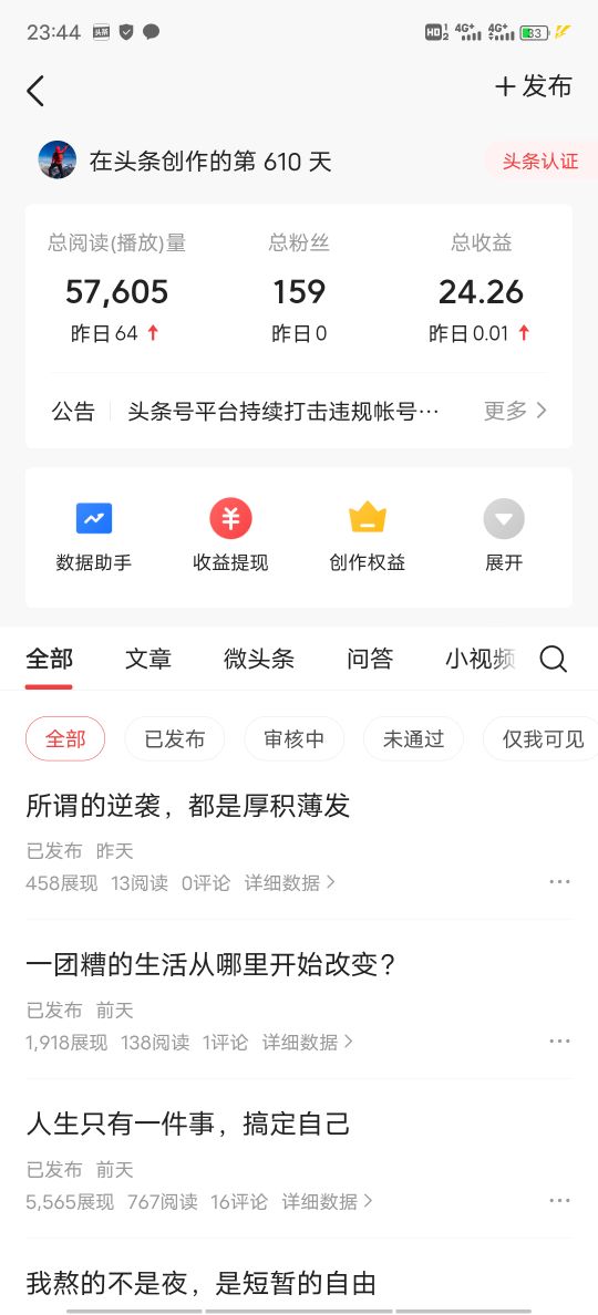 创业副业兼职_副业兼职_适合在家做的兼职或副业