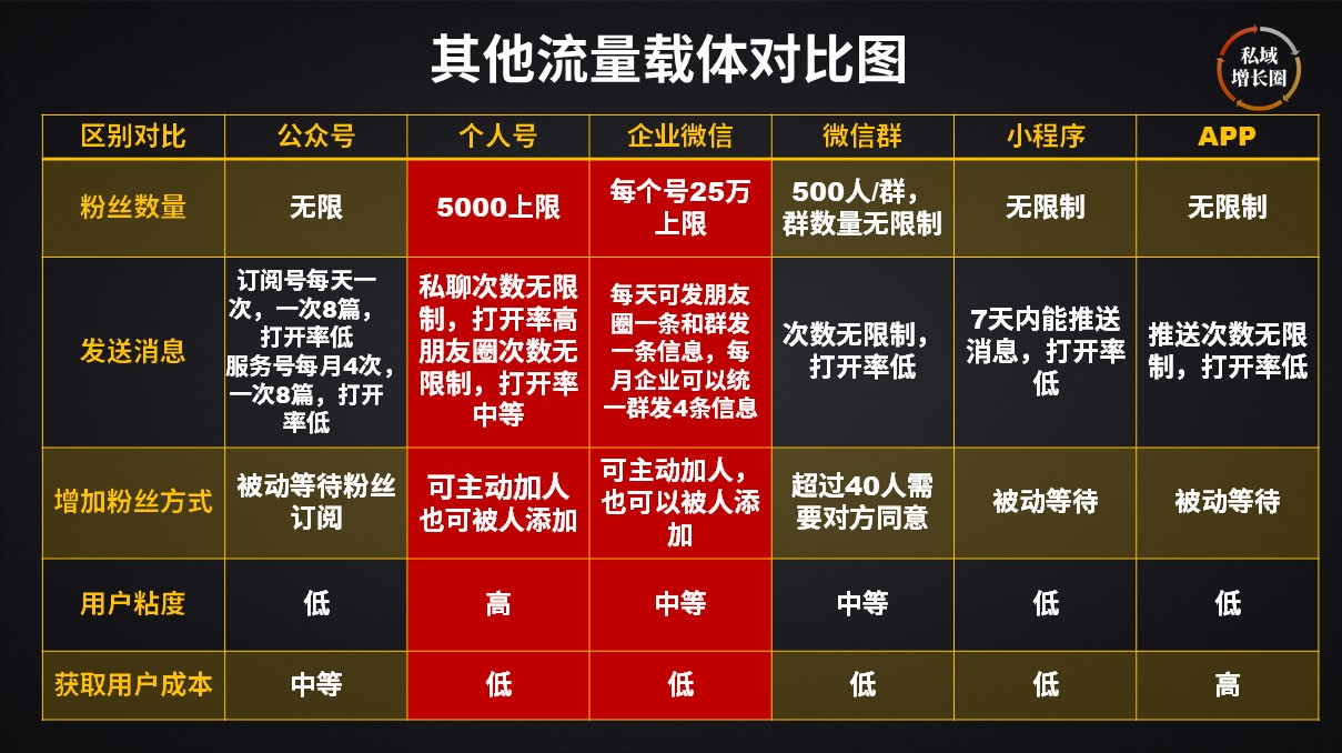 拼多多引流_免费下载拼多多并安装拼多多桌面_拼多多新店怎么推广引流