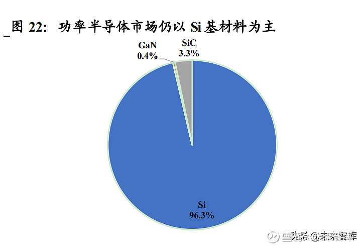 科技 最大规模融资：商业银行华-副业吧创业