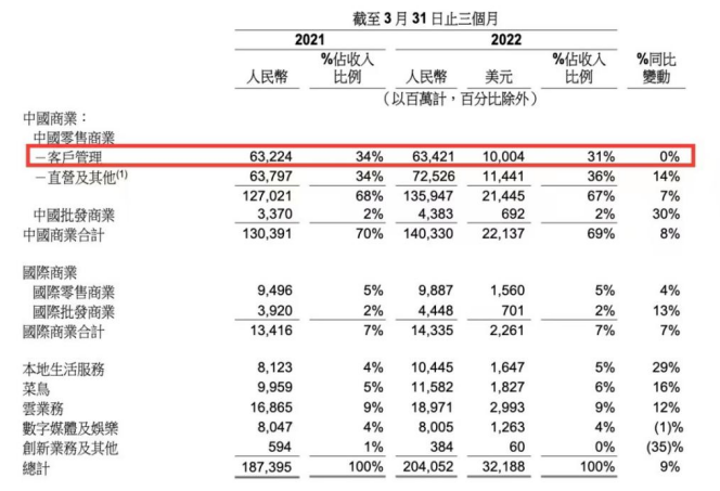 淘宝为何将短视频业务搬到台前并-副业吧创业