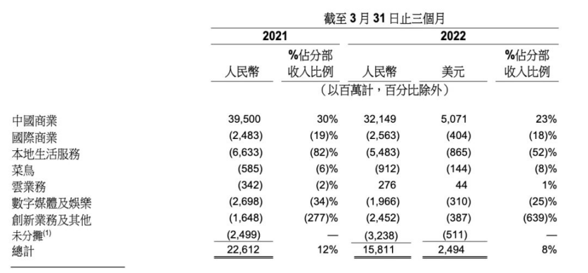 淘宝引流_老a电商学院淘宝网店爆款打造：三周做出爆款，店铺精准引流_淘宝无线端推广如何数据化引流