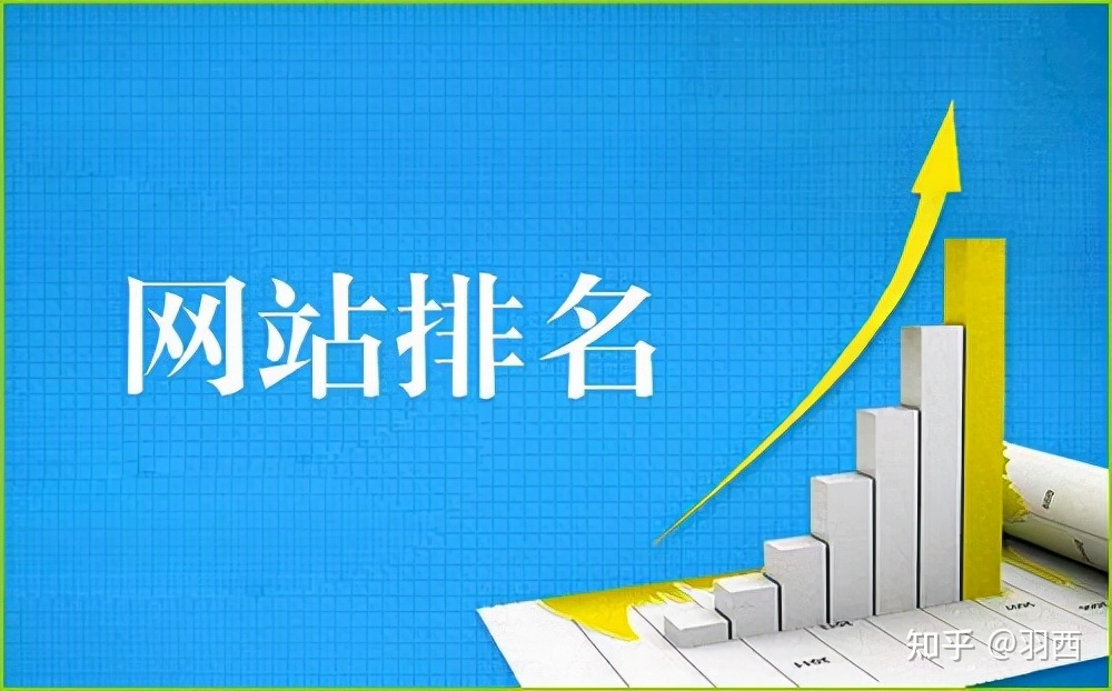 网站技巧促进点击率的方法有哪些-副业吧创业