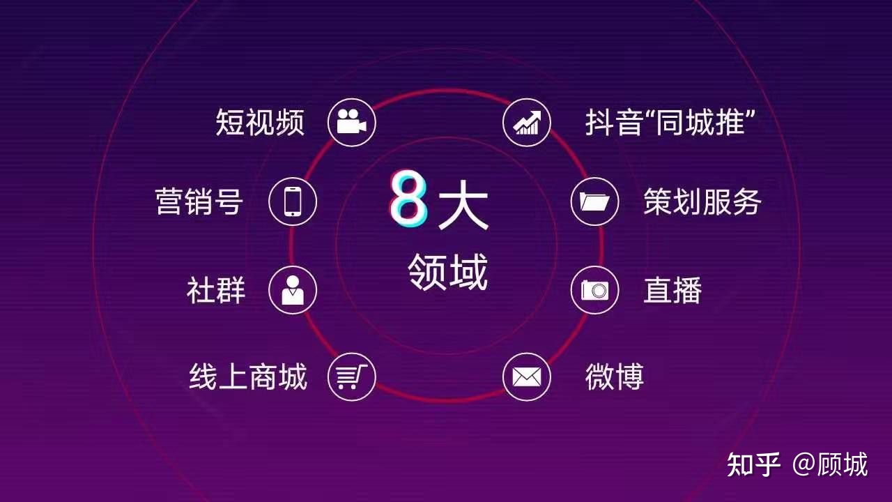 抖音短视频抖屏怎么设置_抖音怎么抖屏_抖音关注赚钱一单一结