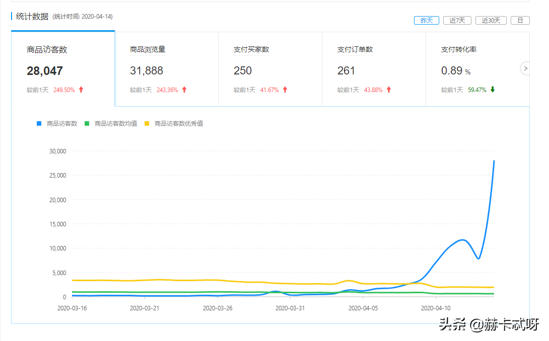 拼多多运营规则_拼多多运营计划怎么做_拼多多运营