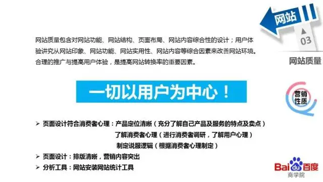 网站技巧_网站销售技巧_网站销售技巧和话术