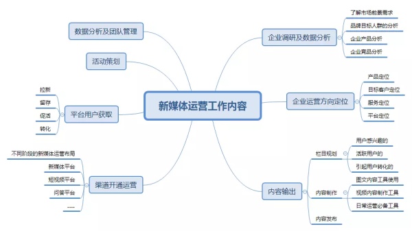 免费推广_免费推广_企业免费推广网站