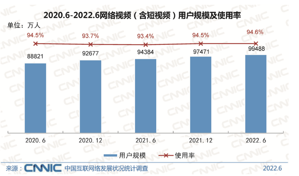 时任抖音CEO张楠预测未来短视-副业吧创业