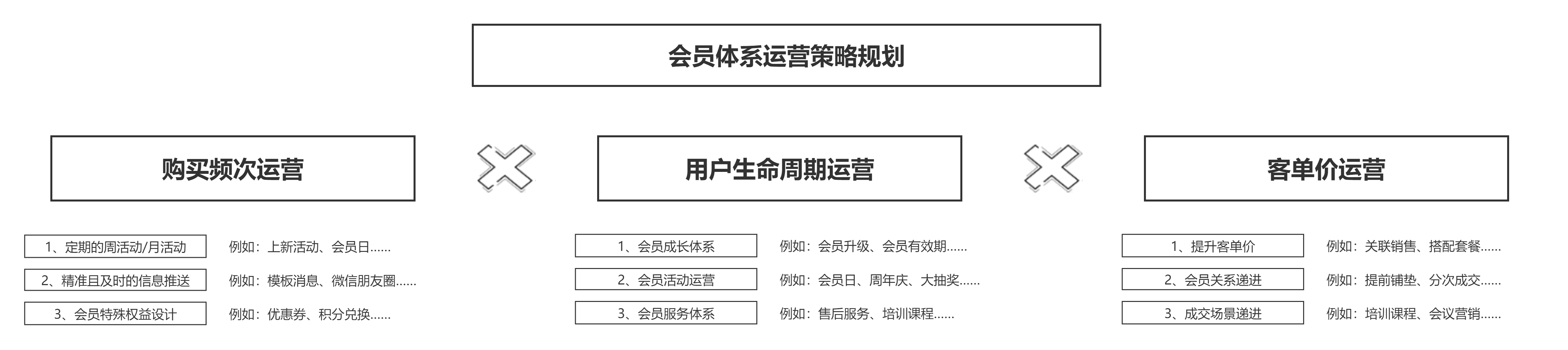 拼多多引流_拼多多如何引流与推广_拼多多一元拼团怎么拼