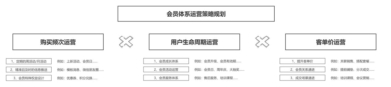 拼多多引流_拼多多如何引流与推广_拼多多一元拼团怎么拼