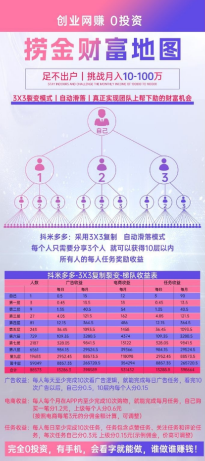 最稳0撸新项目抖米多多2023新赛道，轻松月入过万