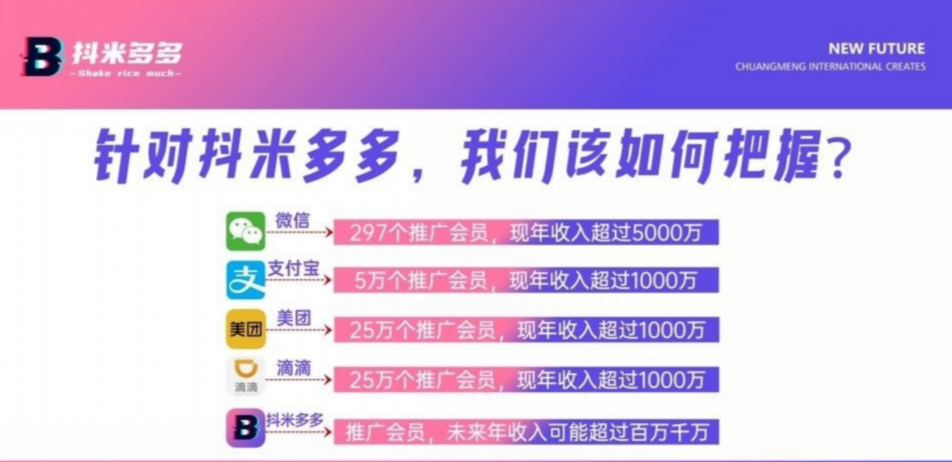 最稳0撸新项目抖米多多2023新赛道，轻松月入过万