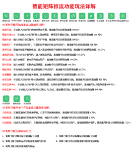 揭秘大通拓客如何立足短视频轻资创业新赛道