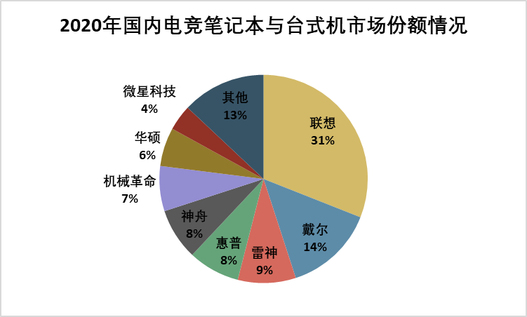 现代食品科技还是食品科技好_科技_无锡和晶科技科技有限公司