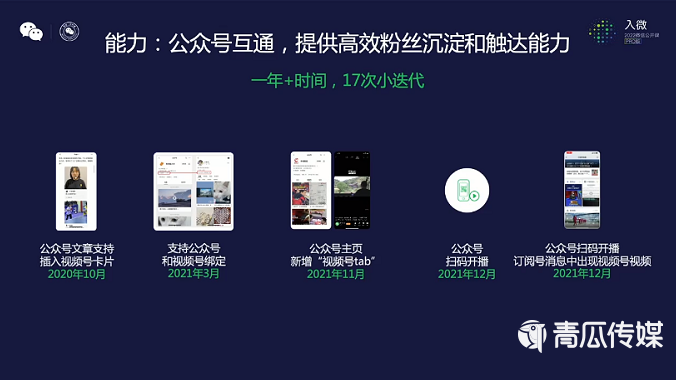 微信引流变现_微信视频号如何变现呢_微信公众号变现形式