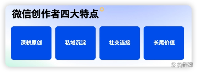 微信视频号如何变现呢_微信引流变现_微信公众号变现形式