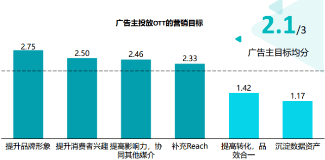 刷广告赚钱_刷广告联盟赚钱_刷广告赚钱是真的吗