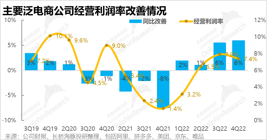 陆琪女人该如何赚钱做什么工作好_微谷免费中心分享赚钱赚钱_京东微工怎么赚钱