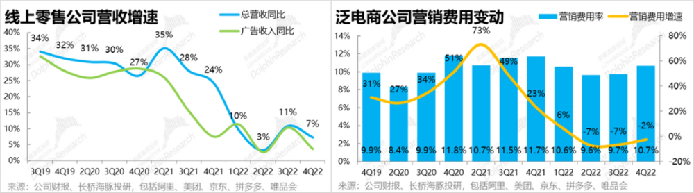 京东微工怎么赚钱_微谷免费中心分享赚钱赚钱_陆琪女人该如何赚钱做什么工作好