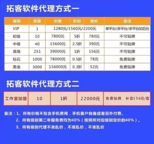 抖音dou+的50000流量如何免费获取