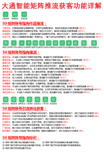 深度揭秘互联网短视频推流获客软件创业项目