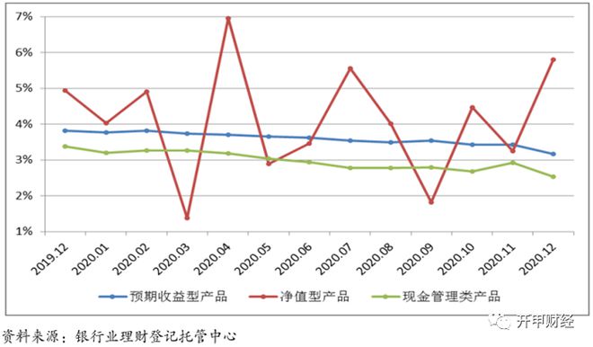 全自动挂机刷广告赚钱_刷广告赚钱正规平台_刷广告赚钱