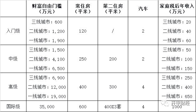 全自动挂机刷广告赚钱_刷广告赚钱_刷广告赚钱正规平台