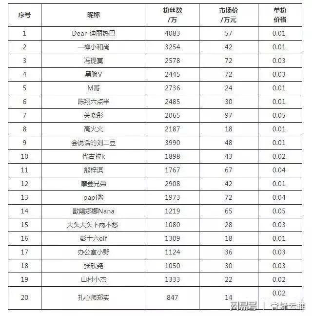 刷广告赚钱正规平台_刷广告赚钱_手机刷广告赚钱真的吗