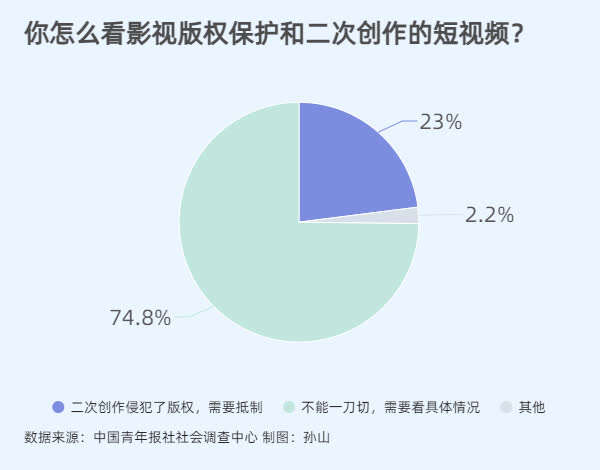 有料短视频中的视频怎么保存到手机_短视频_德州扑克黑山短牌视频比赛视频