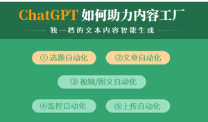 ChatGPT 自动化生成内容 一周创收 7W-副业吧创业