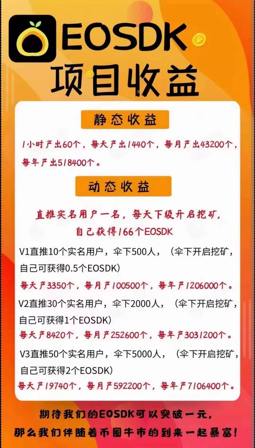 首码！！EOSDK 最强零撸w柚子币～不复投，不投资就可以提现-副业吧创业